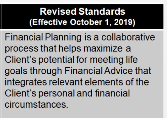 How Amf Follows The Cfp Boards Financial Planning Process